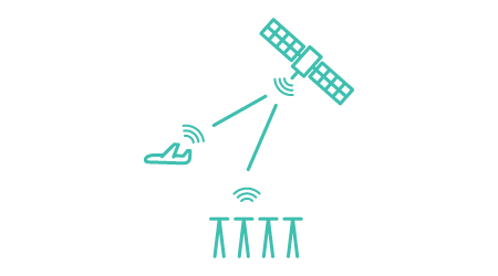 Green satellite-based positioning or navigation system icon, used to demonstrate flight operations.